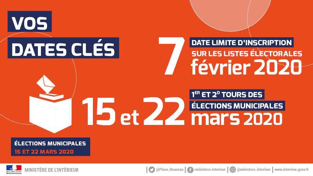 Vos dates clés