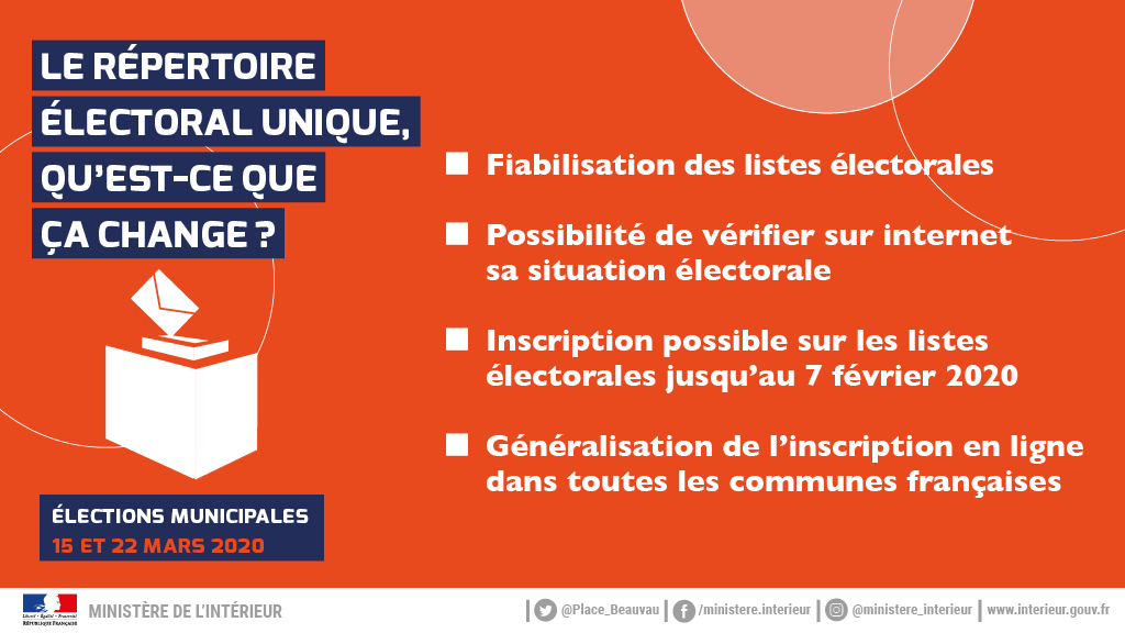 Le répertoire électoral unique qu’est-ce que ça change ?